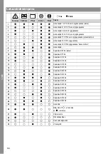 Preview for 66 page of MicroPower Access 30 Instructions For Use Manual