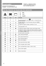 Preview for 72 page of MicroPower Access 30 Instructions For Use Manual