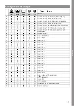 Preview for 73 page of MicroPower Access 30 Instructions For Use Manual