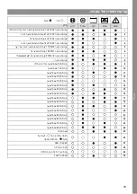 Preview for 79 page of MicroPower Access 30 Instructions For Use Manual