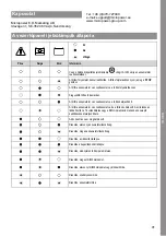 Preview for 91 page of MicroPower Access 30 Instructions For Use Manual