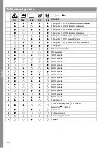 Preview for 92 page of MicroPower Access 30 Instructions For Use Manual