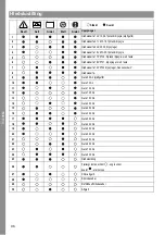 Preview for 98 page of MicroPower Access 30 Instructions For Use Manual