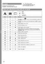 Preview for 104 page of MicroPower Access 30 Instructions For Use Manual