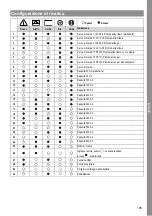 Preview for 105 page of MicroPower Access 30 Instructions For Use Manual