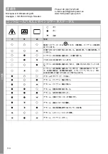 Preview for 110 page of MicroPower Access 30 Instructions For Use Manual