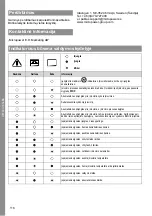 Preview for 116 page of MicroPower Access 30 Instructions For Use Manual