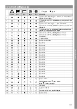 Preview for 117 page of MicroPower Access 30 Instructions For Use Manual