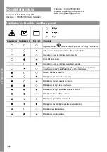 Preview for 122 page of MicroPower Access 30 Instructions For Use Manual