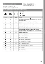 Preview for 141 page of MicroPower Access 30 Instructions For Use Manual