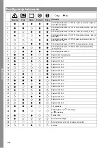 Preview for 142 page of MicroPower Access 30 Instructions For Use Manual