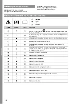 Preview for 148 page of MicroPower Access 30 Instructions For Use Manual