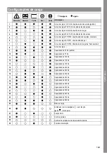 Preview for 149 page of MicroPower Access 30 Instructions For Use Manual