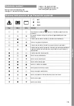 Preview for 155 page of MicroPower Access 30 Instructions For Use Manual