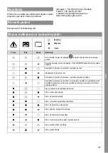 Preview for 161 page of MicroPower Access 30 Instructions For Use Manual