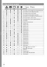 Preview for 162 page of MicroPower Access 30 Instructions For Use Manual