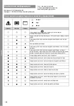 Preview for 168 page of MicroPower Access 30 Instructions For Use Manual