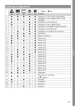 Preview for 175 page of MicroPower Access 30 Instructions For Use Manual