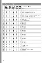 Preview for 182 page of MicroPower Access 30 Instructions For Use Manual