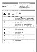 Preview for 187 page of MicroPower Access 30 Instructions For Use Manual