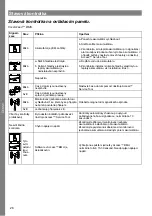 Preview for 26 page of MicroPower Access BMU Instructions For Use Manual