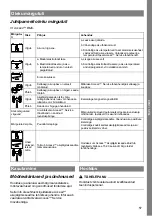 Preview for 57 page of MicroPower Access BMU Instructions For Use Manual