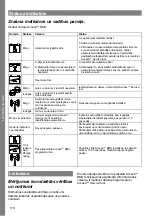 Preview for 118 page of MicroPower Access BMU Instructions For Use Manual