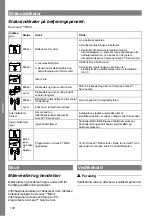 Preview for 130 page of MicroPower Access BMU Instructions For Use Manual