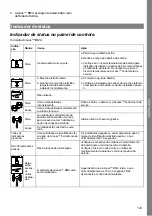 Preview for 143 page of MicroPower Access BMU Instructions For Use Manual