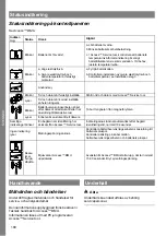 Preview for 180 page of MicroPower Access BMU Instructions For Use Manual