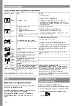 Preview for 24 page of MicroPower Acess BMU Basic Instructions For Use Manual