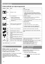 Preview for 72 page of MicroPower Acess BMU Basic Instructions For Use Manual