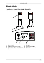 Preview for 23 page of MicroPower MTM-HF 3200 User Manual