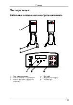 Preview for 63 page of MicroPower MTM-HF 3200 User Manual