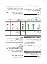 Preview for 12 page of MicroPower SC17-32 24 V Manual