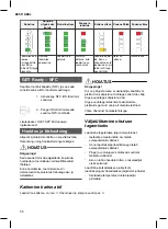 Preview for 58 page of MicroPower SC17-32 24 V Manual