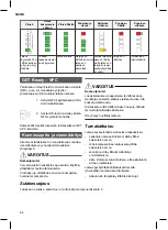 Preview for 64 page of MicroPower SC17-32 24 V Manual