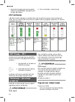 Preview for 82 page of MicroPower SC17-32 24 V Manual