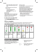 Preview for 88 page of MicroPower SC17-32 24 V Manual