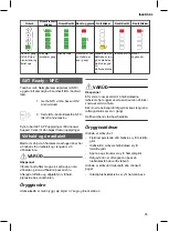 Preview for 95 page of MicroPower SC17-32 24 V Manual