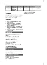 Preview for 96 page of MicroPower SC17-32 24 V Manual