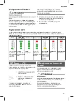 Preview for 101 page of MicroPower SC17-32 24 V Manual