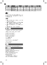 Preview for 200 page of MicroPower SC17-32 24 V Manual