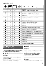 Preview for 7 page of MicroPower Sharp 100 Instructions For Use Manual