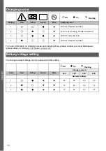 Preview for 10 page of MicroPower Sharp 100 Instructions For Use Manual