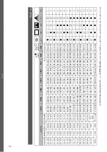 Preview for 16 page of MicroPower Sharp 100 Instructions For Use Manual