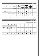 Preview for 17 page of MicroPower Sharp 100 Instructions For Use Manual