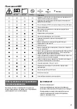 Preview for 23 page of MicroPower Sharp 100 Instructions For Use Manual