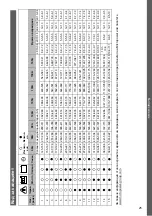 Preview for 25 page of MicroPower Sharp 100 Instructions For Use Manual