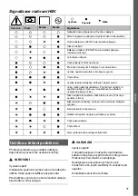 Preview for 31 page of MicroPower Sharp 100 Instructions For Use Manual